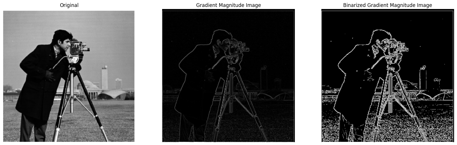Binarized gradient magnitude (1x3)