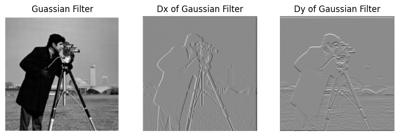 DoG filters as images (1x3)