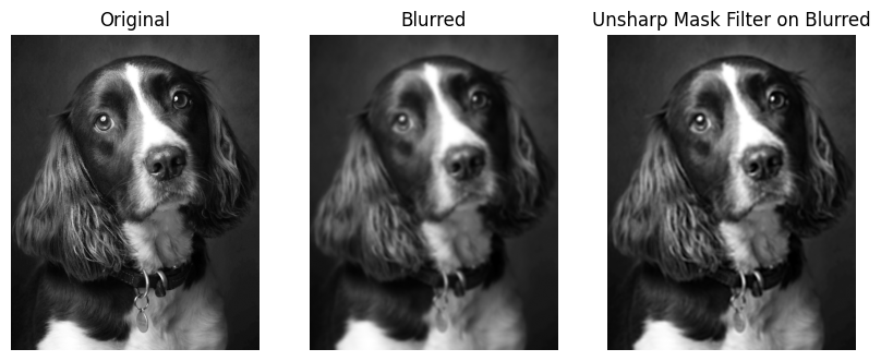 DoG sharpening triptych