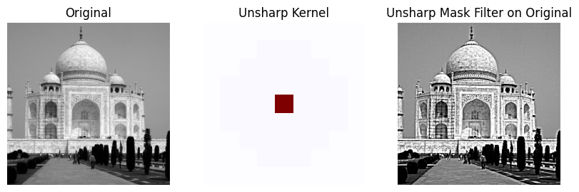 Taj unsharp triptych