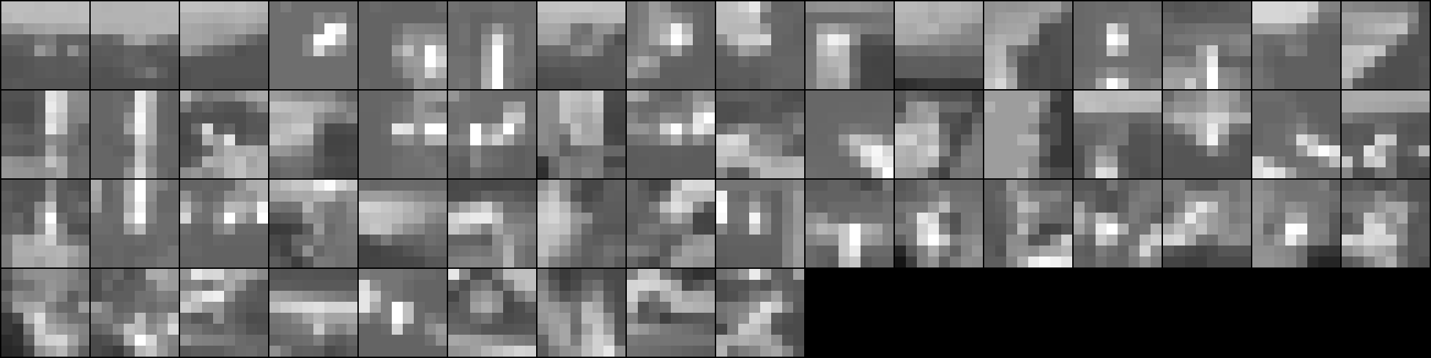 Set 1 – Image A montage of 8×8 descriptors