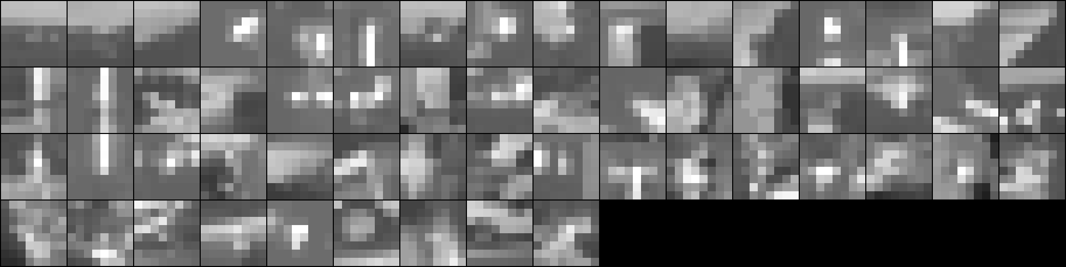 Set 1 – Image B montage of 8×8 descriptors