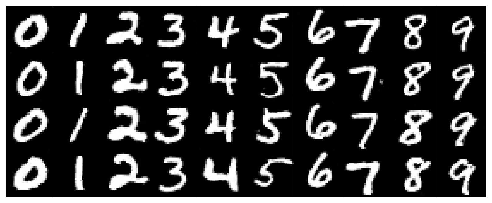B2.6 epoch 10 CFG samples