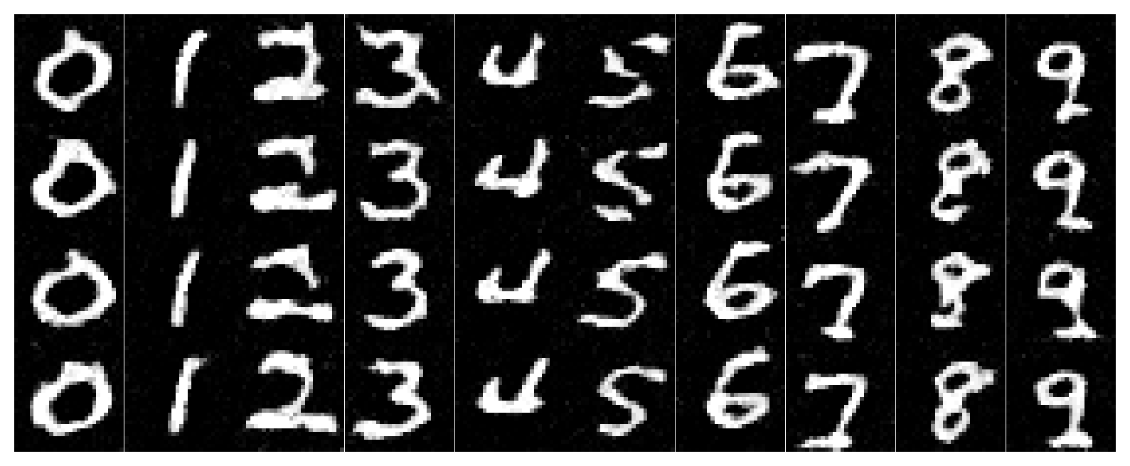 B2.6 epoch 1 CFG samples
