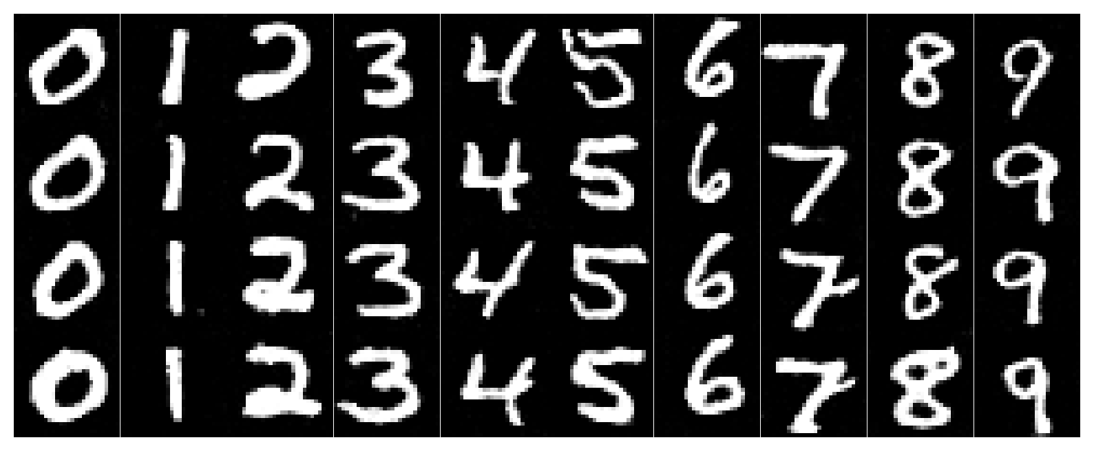 B2.6 epoch 5 CFG samples